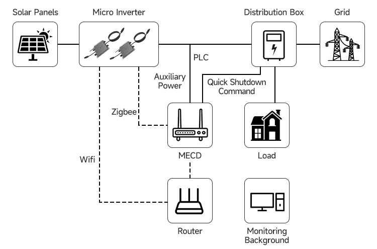 Solar inverter (2).jpg