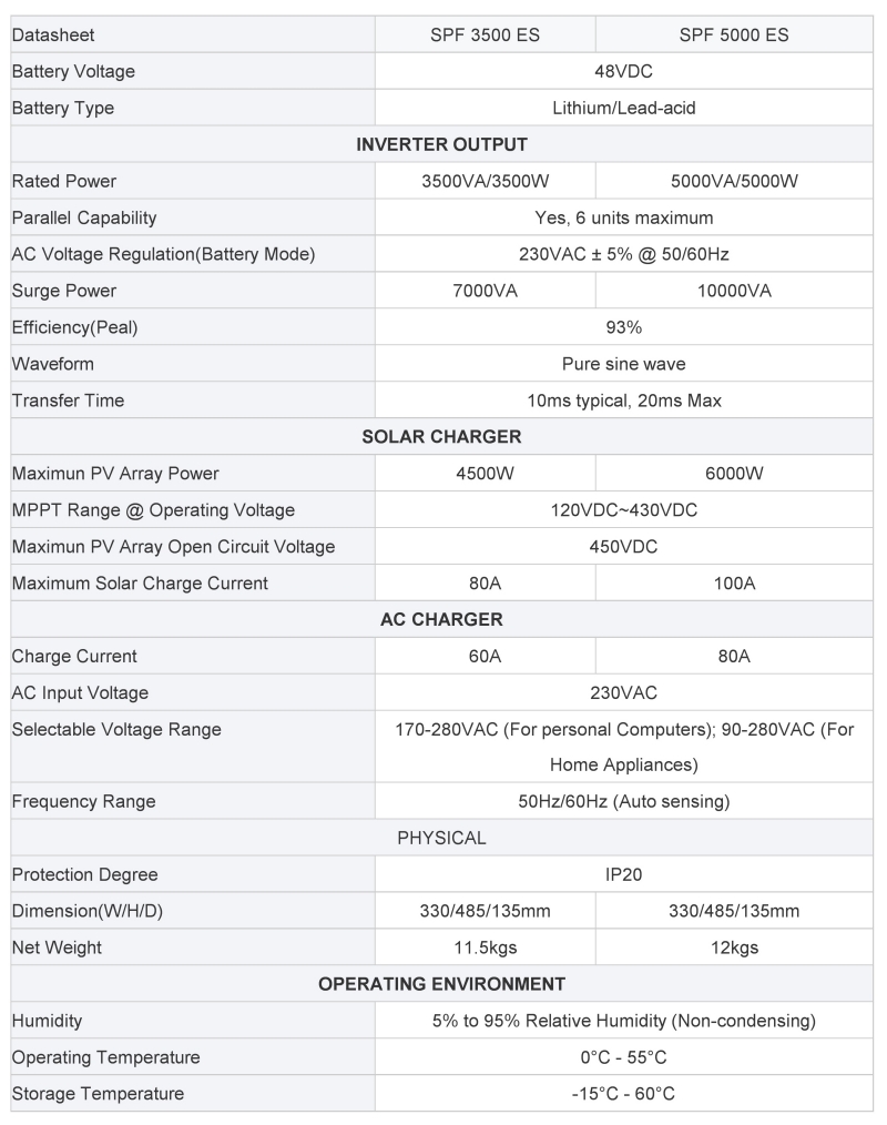 Growatt inverter (1).jpg