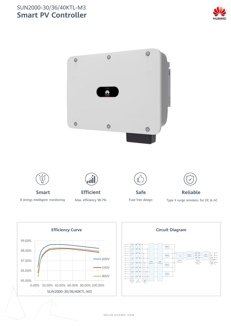 HW inverter (3).jpg