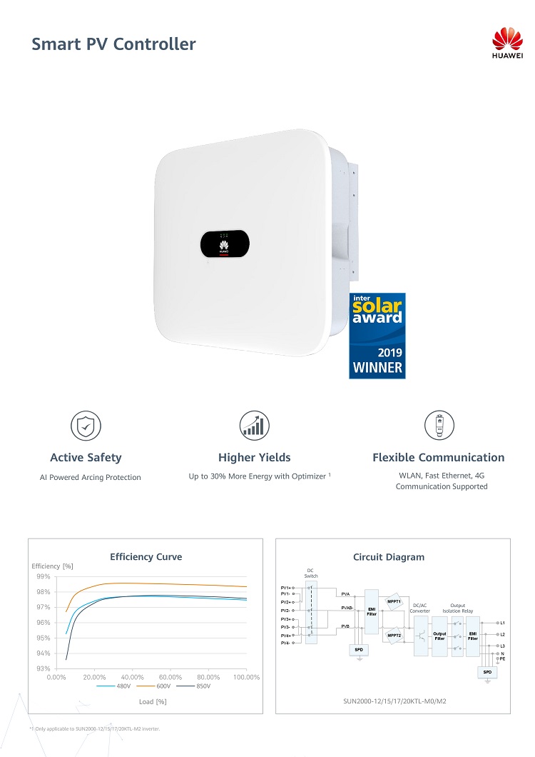 HW inverter (3).jpg