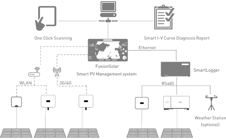 HW inverter (15).jpg